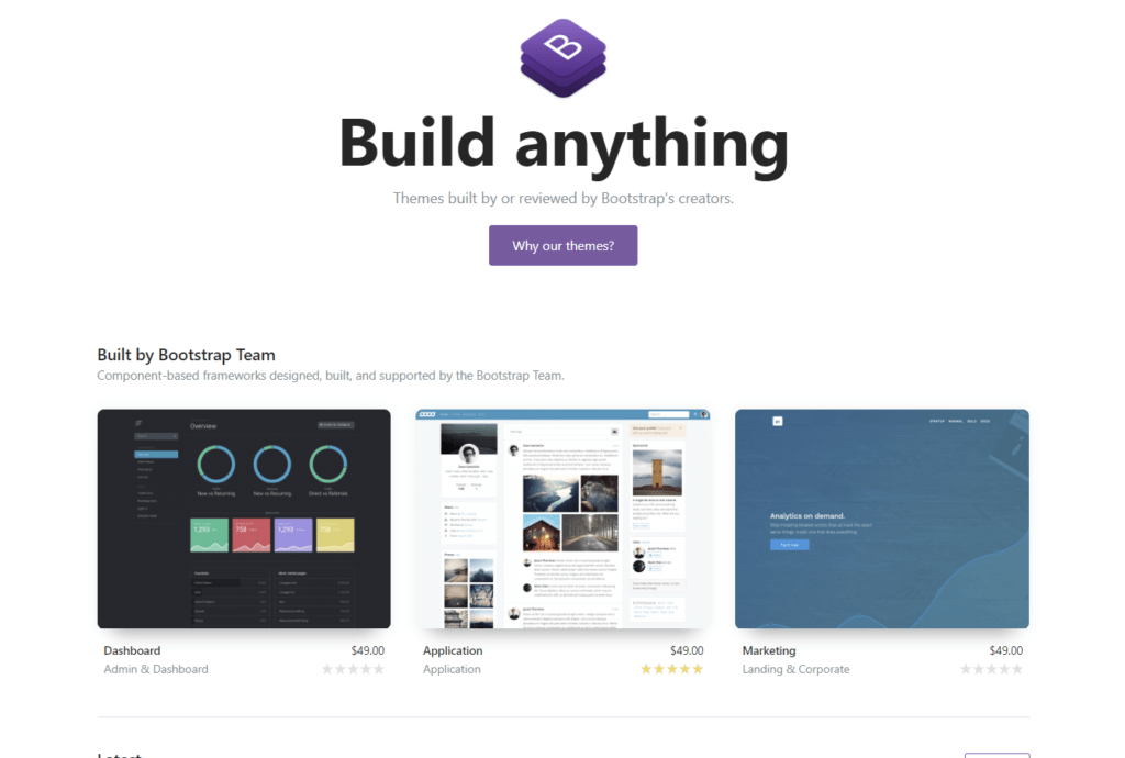Bootstrap Themes Are Simple to Implement and Customize, And Thus Cost Less