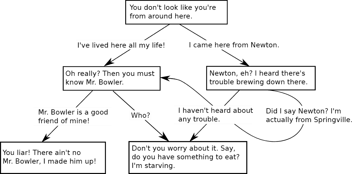 pasted image 0 1