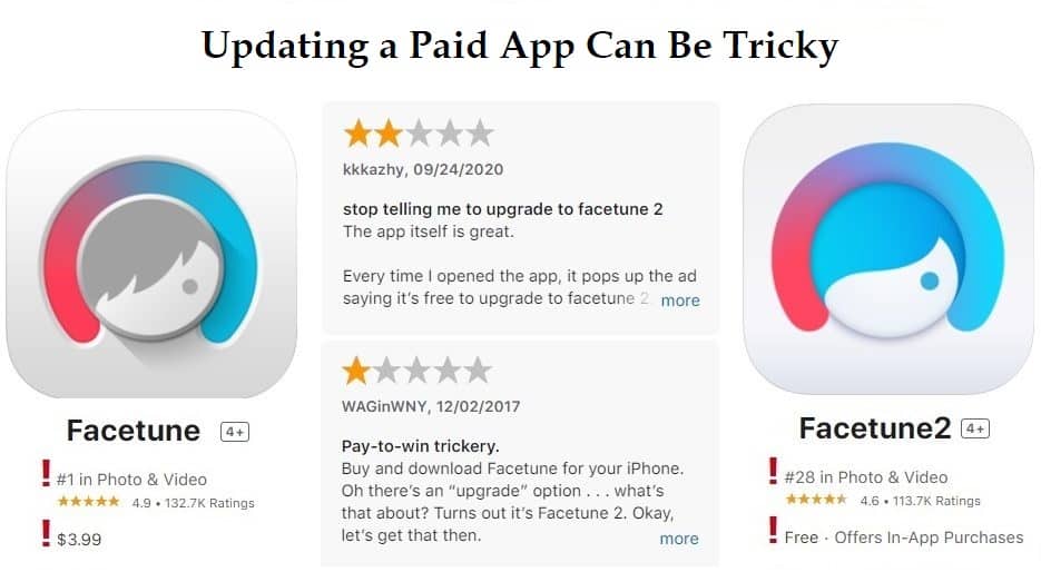 monetizing paid apps can be tricky