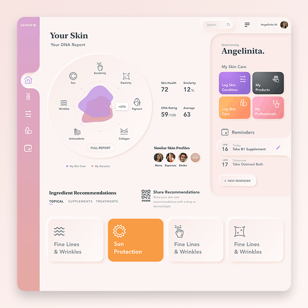 Genium: Revolutionary Teledermatology App for Skin Care