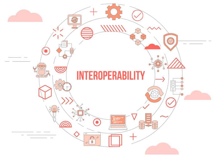 health data interoperability concept