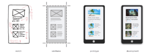 from wireframes to mockups