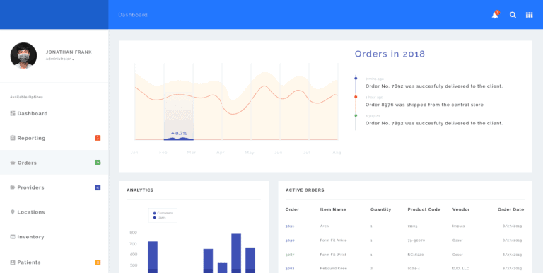 Dashboard Web Development How to Build a Dashboard Web Application: A Guide for Your Website