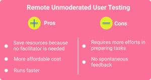 remote unmoderated user testing pros and cons