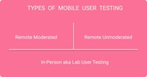 types of user testing