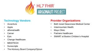 HL7 FHIR Argonaut project