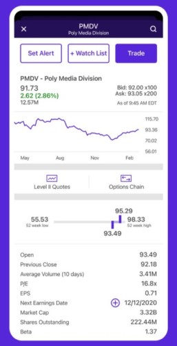 media and news feed screenshot from the etrade mobile trading app 