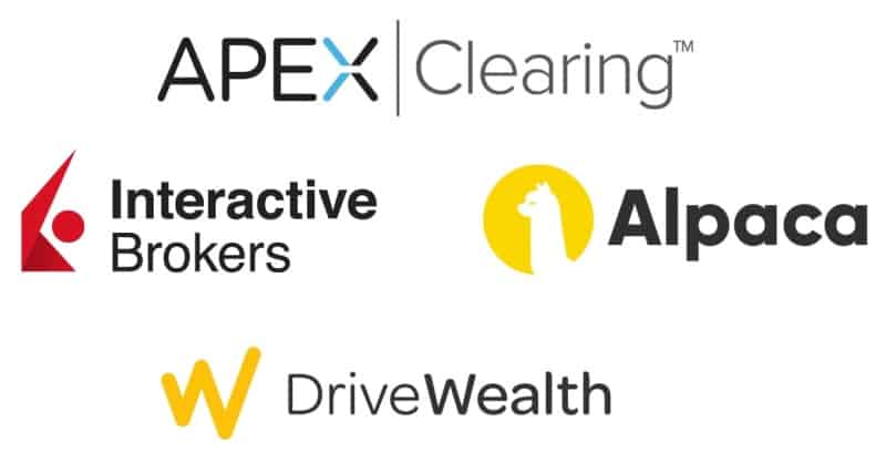 logos of leading trading APIs for developing trading app