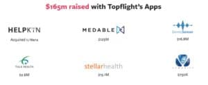 millions raised with Topflight developed apps