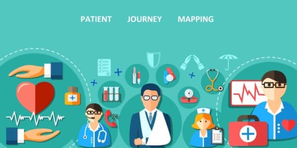 patient journey mapping