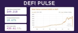 current state of DeFi courtesy of DeFiPulse