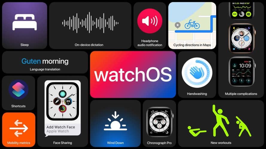 wear os app list
