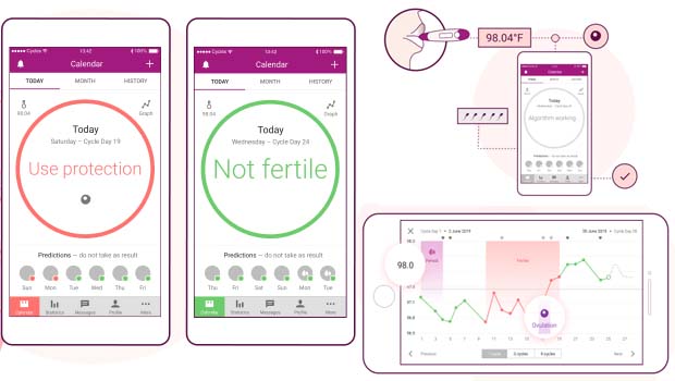 fertility tracking app natural cycles