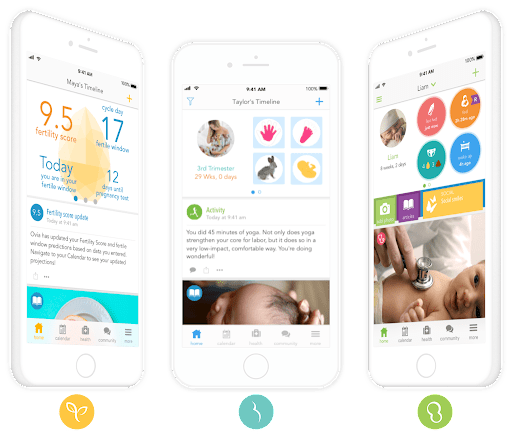 virtual clinic app for womens health