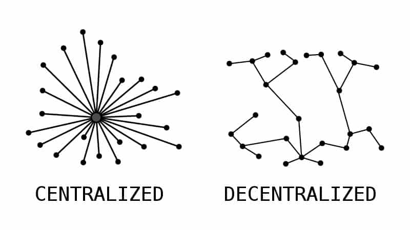 centralized vs decentralized app architecture