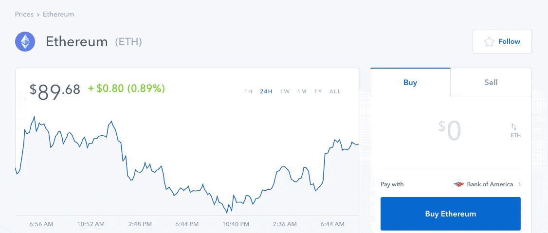 coinbase cryptocurrency exchange chart ETH