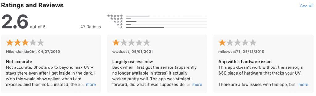 mobile skin care app poor user reviews example
