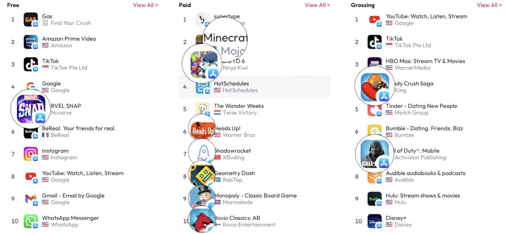 mobile game apps prominent in top charts