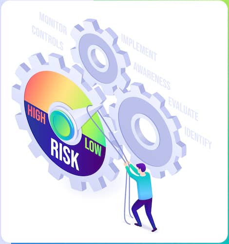 Risk management banner. Concept of analysis business process, finance assessment, minimize crisis and reduce problems. Vector landing page with isometric man and risk meter on gears