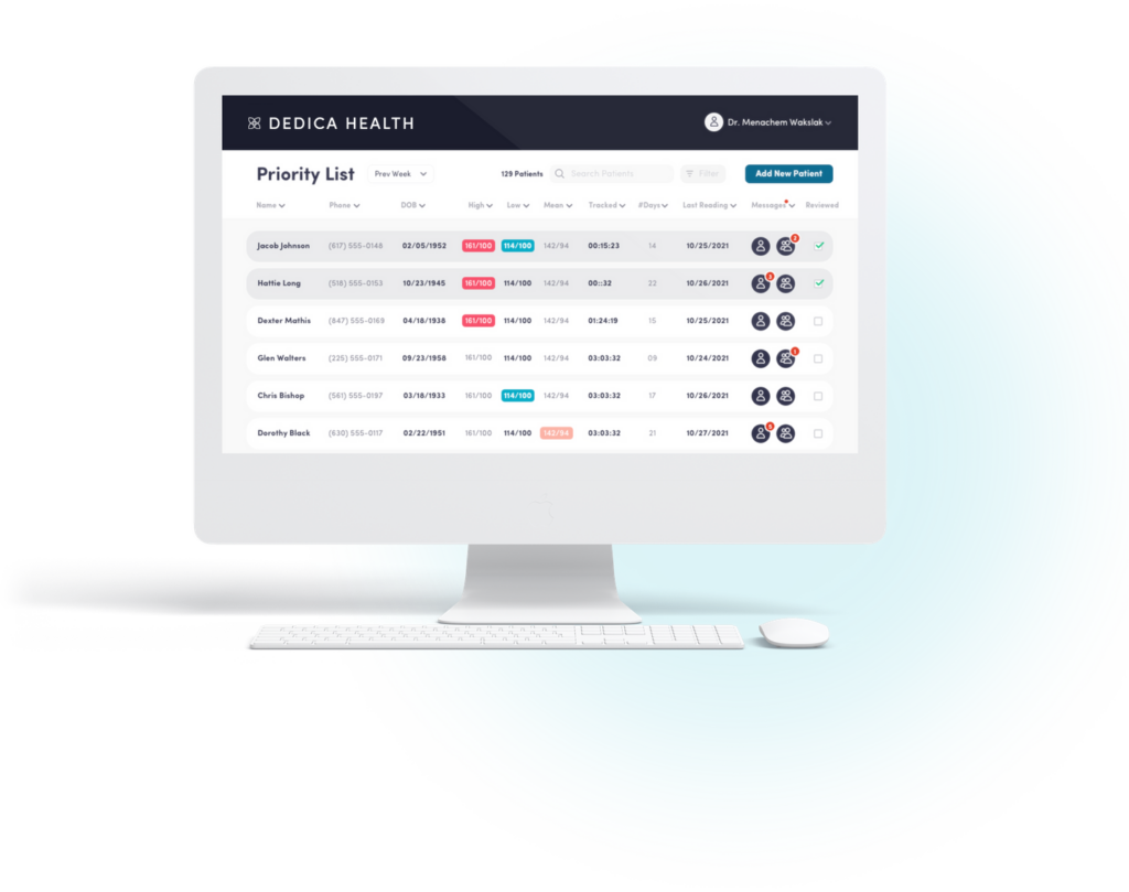 dedica health dashboard