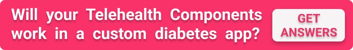 diabetes management app development question banner 1