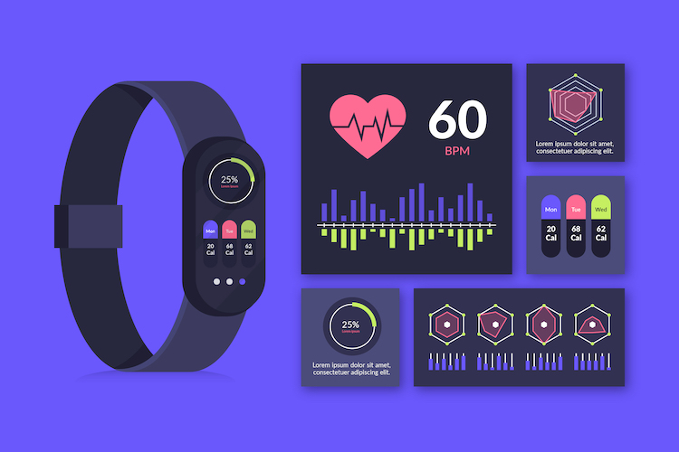 heart rate dashboard concept
