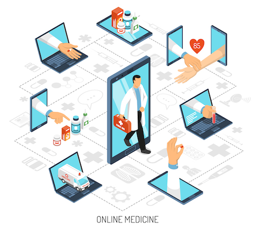improve patient engagement with online medicine