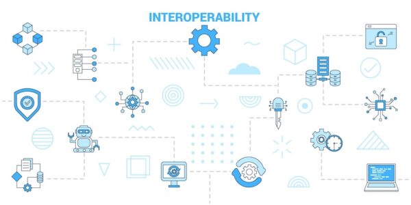 EHR Interoperability banner