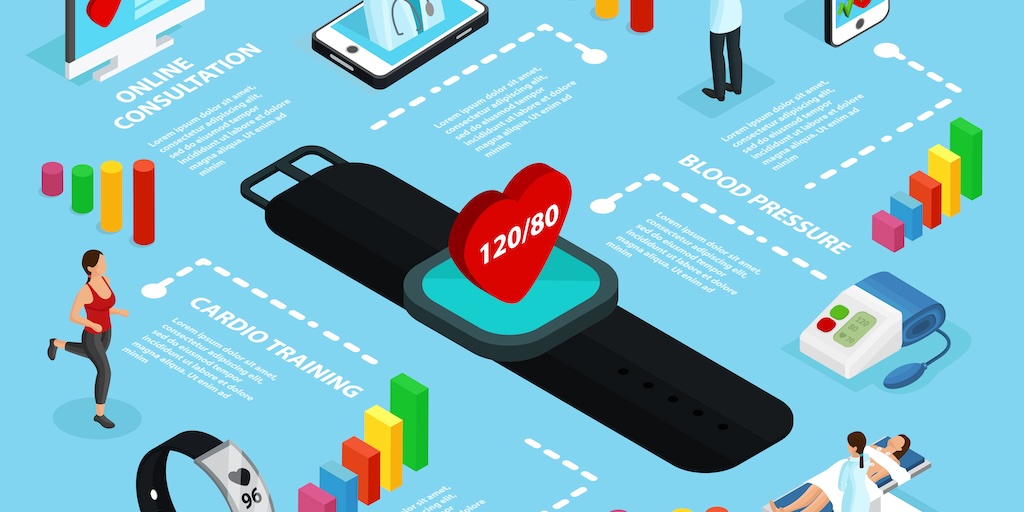 What is the future of wearable technology in healthcare? - Digital