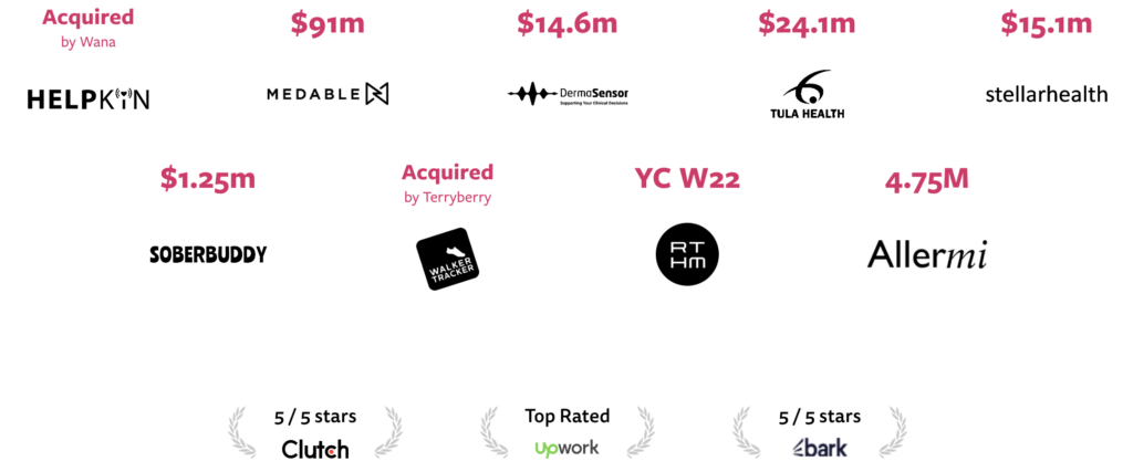 Topflight achievements 