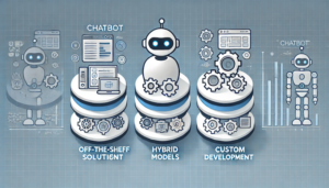 development approaches and their pricing implications