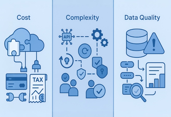 Challenges of Medical Billing Automation