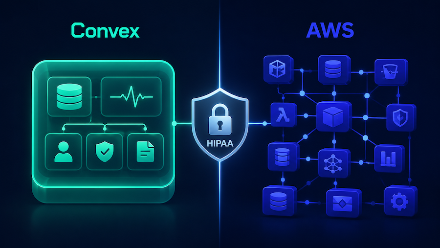 Convex vs AWS HIPAA healthcare comparison matrix across 11 clinical app dimensions